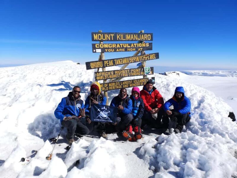 Five Days Mount Meru Climbing - Introduction: A Closer Look at Mount Meru Climb