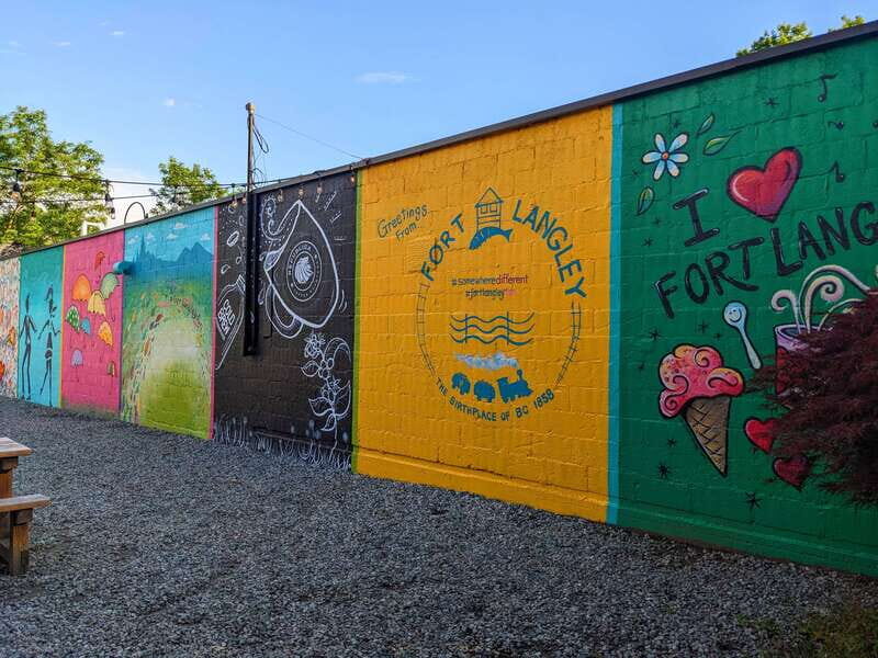 Fort Langley Revealed - FAQ