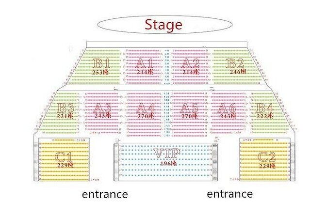 Fox Fairy Show VIP Ticket with Private Transfer in ZJJ City - Who Is This Tour Best For?