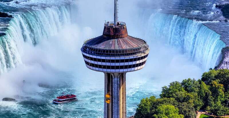 From Niagara Falls, USA: Canadian Side Tour w/ Boat Ride - The Sum Up: Who Will Love This Tour?