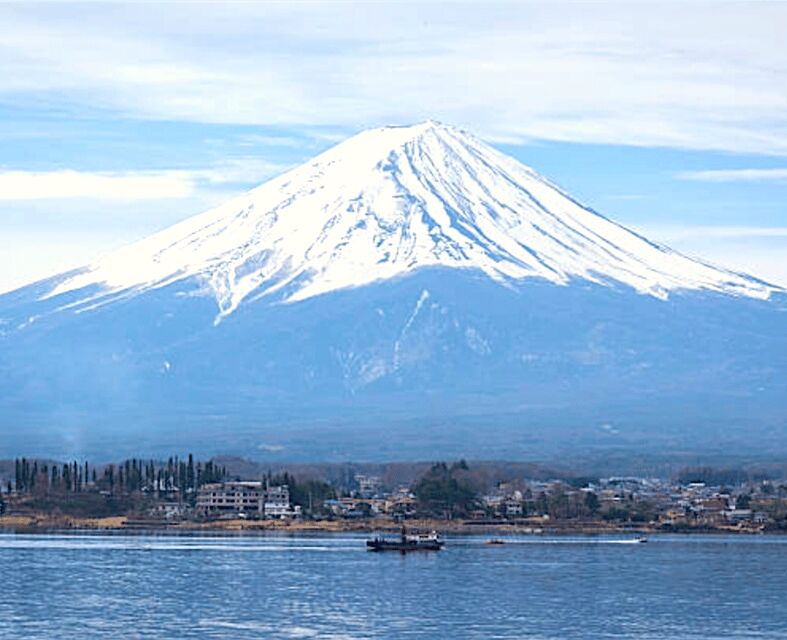 From Tokyo: Mount Fuji Full Day Customizable Private Tour - Final Thoughts
