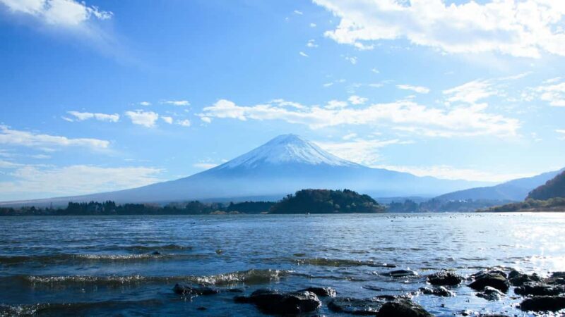 From Tokyo: Mount Fuji Highlights Private Tour - What to Expect from the Itinerary