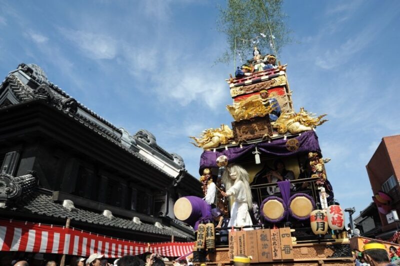 From Tokyo: Round-Trip Fare to Kawagoe City - The Sum Up: Is This the Right Choice for You?