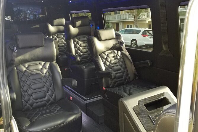 Full-Day Private Grand Tour of San Diego from LA - 10 hours - Who Will Love This Tour?