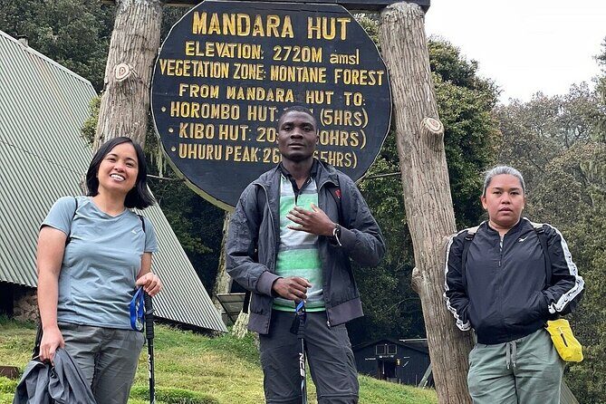 Full Day Private Hiking Tour to Kilimanjaro Mountain - The Sum Up
