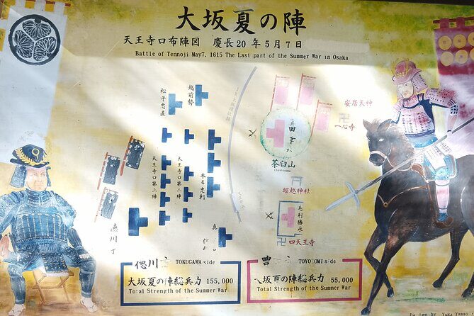 Goshuin Trip around Tennoji Park Osaka - Who Is This Tour Best For?