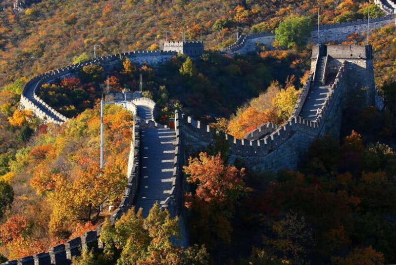Group Travel To Beijing Mutianyu Great Wall - A Closer Look at the Tour Itinerary