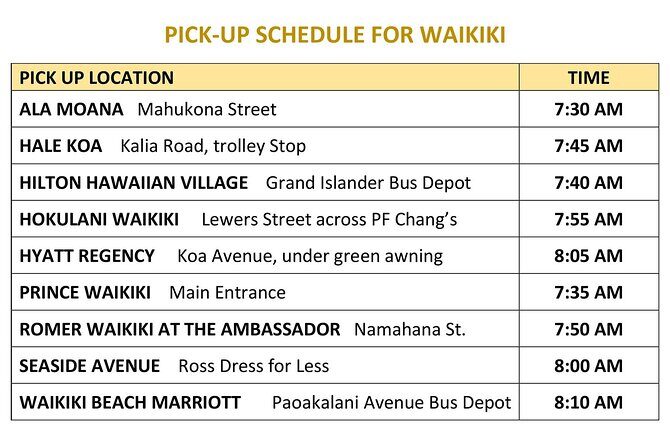 Haleiwa Express & Dole Plantation - Who Would Love This Tour?