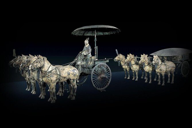Half-Day Tour: Terracotta Warriors and Horses Museum - Who Will Love This Tour?