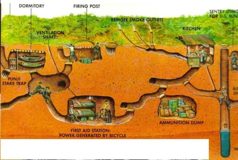 Ho Chi Minh: Cu Chi Tunnels tour halfday private with lunch - Introduction