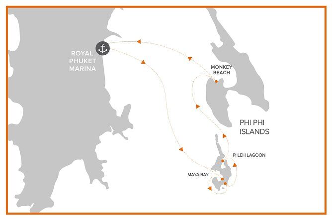 Hype Yacht : VIP Tour Phi Phi Island & Maya Bay from Phuket - Who Should Consider This Tour?
