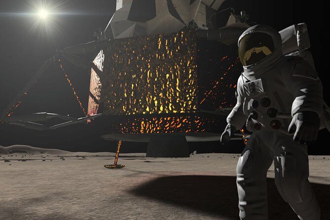 Immersive Virtual Reality Arcade Experience for 1 Hour (Includes Training) - Who Should Consider This Experience?