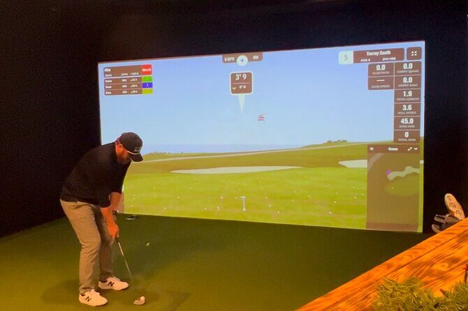 Indoor Golf Sim Myrtle Beach Your All Season Golf Destination - The Value of Indoor Golf in Myrtle Beach