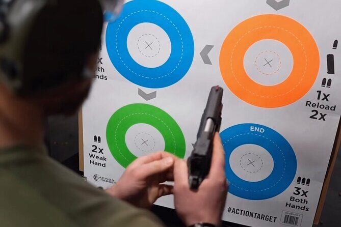 Indoor Shooting Range in Rexburg near Yellowstone and Teton Parks - Why This Range Offers Good Value