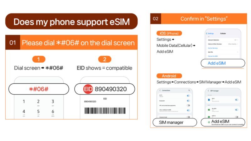 Japan: eSIM with Unlimited Local 4G/5G Data - An In-Depth Look at the eSIM Experience in Japan