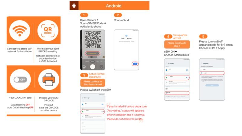 Japan: eSIM with Unlimited Local 4G/5G Data - The Sum Up