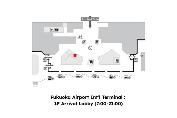 Japan SIM Card | Unlimited 5G | Fukuoka Airport - An Honest Look at the Fukuoka Airport SIM Card