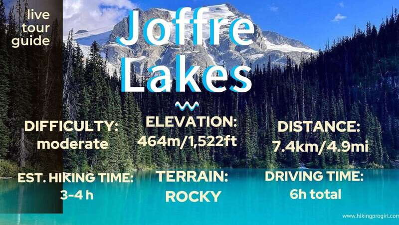 Joffre Lakes/ Hiking Day Trip - The Experience: What Travelers Say