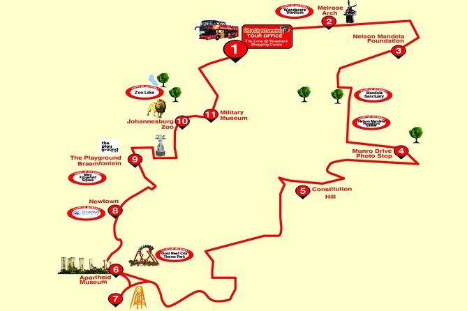 Johannesburg Hop-On Hop-Off City Tour with Soweto Option - Who Should Book This Tour?