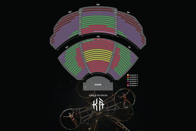 KÀ by Cirque du Soleil® at the MGM Grand Hotel and Casino - The Sum Up