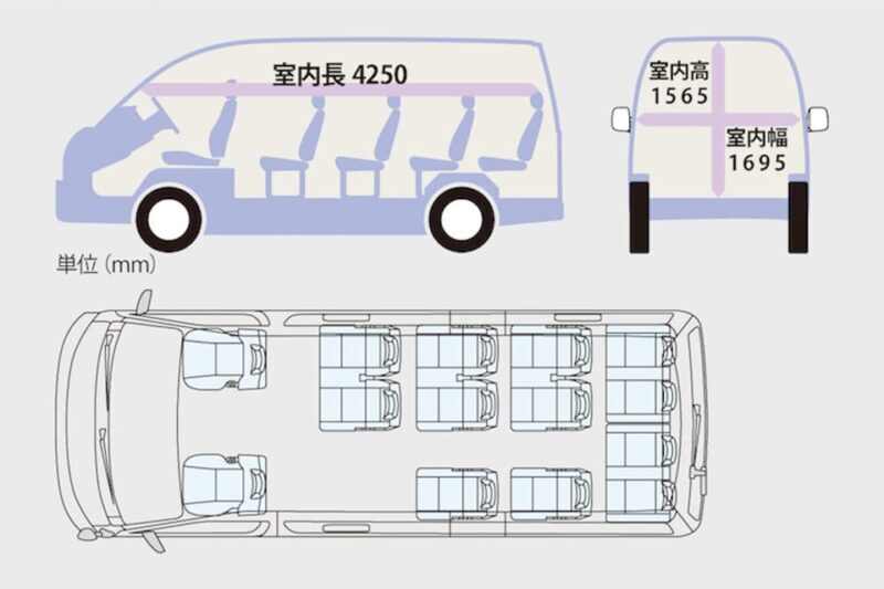 Kamakura&Enoshima Tour to-and-from Tokyo, Yokohama, up to 12 - The Sum Up: Is It Worth It?