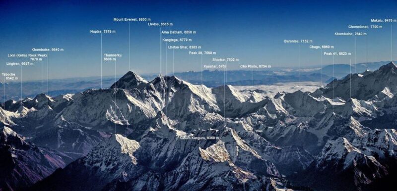 Kathmandu: Mount Everest Scenic Flight with Airport Transfer - Who Should Consider This Tour?