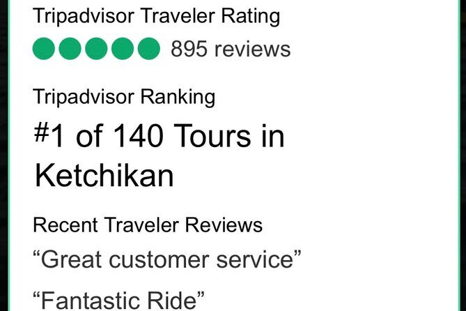Ketchikan Kayak Eco-Tour - Who Should Consider This Tour?