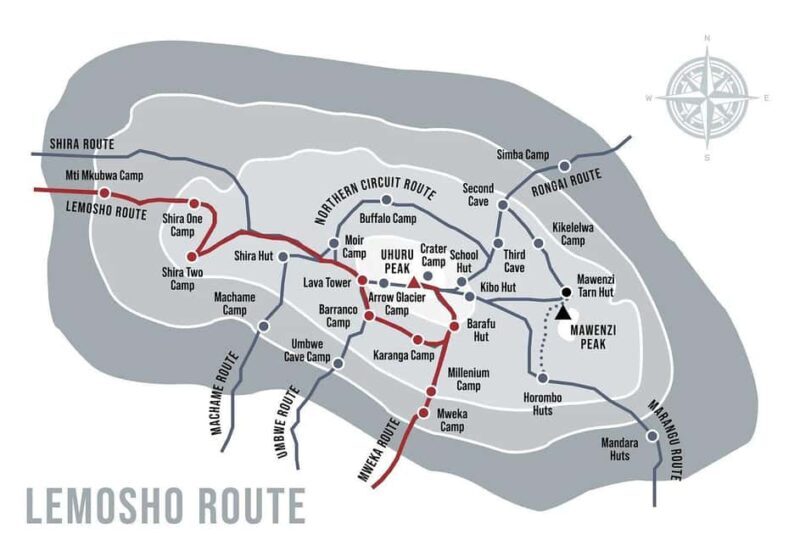Kilimanjaro: 7-Day Lemosho Route Trek with Summit Attempt - Practical Details for Planning