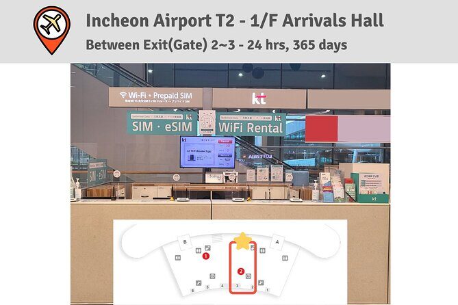 Korea SIM Card with SKT Unlimited Local Data & Voice Calls - A Closer Look at the Itinerary and Pick-Up Points