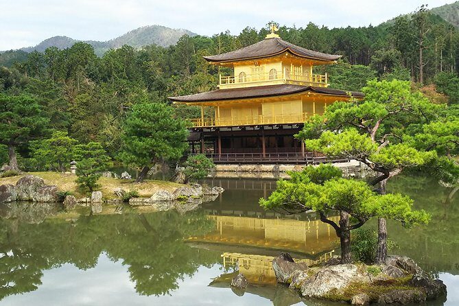 Kyoto Early Bird Walking Tour - In-Depth Review of the Itinerary