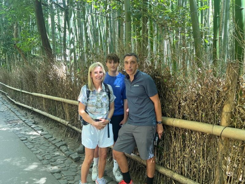 Kyoto: Early Morning Tour with English-Speaking Guide - Why Choose This Tour? An In-Depth Look