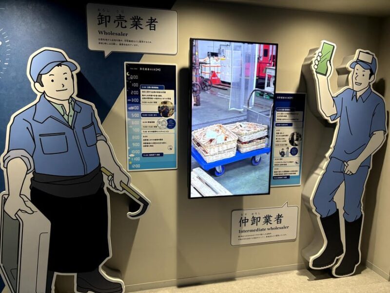 Kyoto: Wholesale Fish Market Walking Tour - Authenticity and Cultural Significance