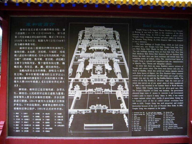 Lama Temple Entry Ticket - Key Points
