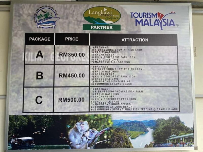 Langkawi Mangrove Tour : Estimated 1 hour Lunch Available - Practical Tips and Considerations