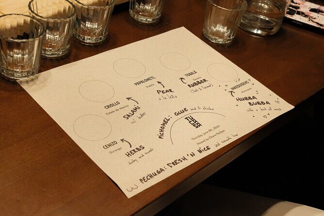 Learn About Rare Mezcals In Historic Environment - Who Should Consider This Tour?