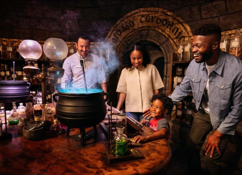 Los Angeles: Go City All-Inclusive Pass with 35+ Attractions - Pricing and Value