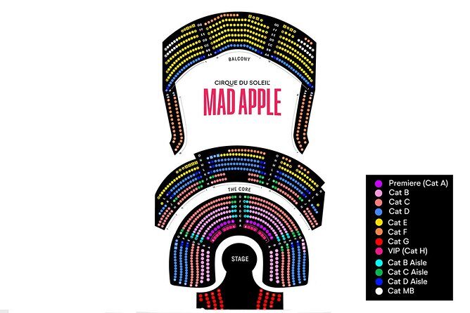 Mad Apple by Cirque du Soleil at New York New York Hotel and Casino - What is Mad Apple by Cirque du Soleil?