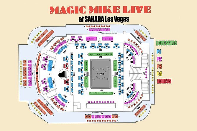 Magic Mike Live Las Vegas at SAHARA Las Vegas - An In-Depth Look at the Experience