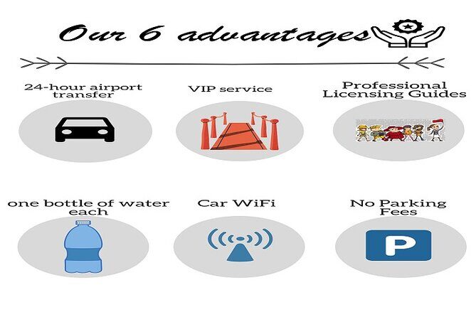 Marrakech City Tour with Private Business Car- Private Experience - An In-Depth Look at the Marrakech City Tour