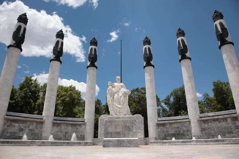 Mexico City: Fast Track Chapultepec Castle NHM Private Tour - Who Will Love This Tour?