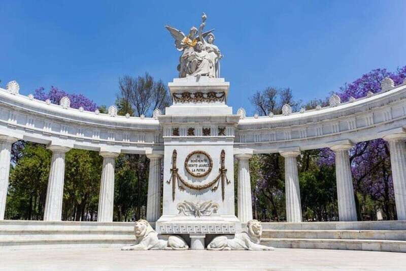Mexico City Tour with Anthropology Museum - Who Is This Tour Best For?