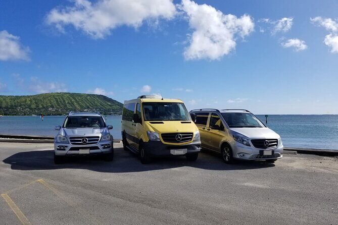 Mexico Cozumel Airport (CZM) to Cozumel -Arrival Private Transfer - FAQ