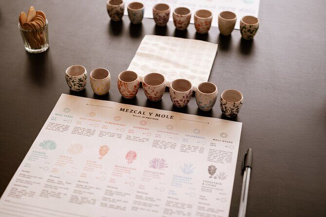Mezcal & Mole by a Certified Sommelier - An In-Depth Look at the Experience