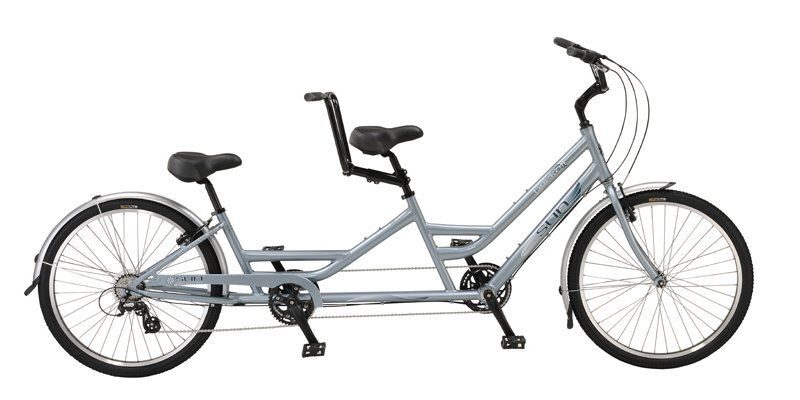 Miami: South Beach Tandem Bike Rental - Who Is This Experience Best For?