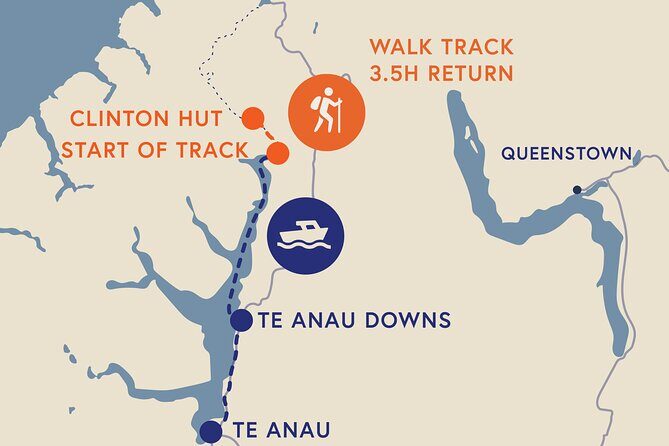 Milford Track Multi-Night Hike - Water Taxi Transport - Why This Water Taxi Transfer Stands Out