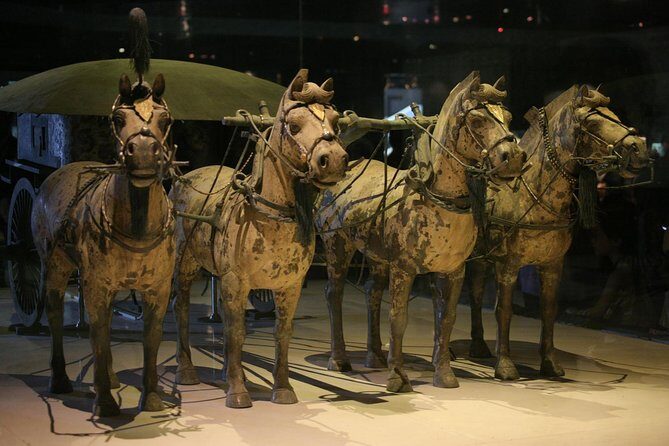 Mini Group Xian Day Tour to Terracotta Army, City Wall, Pagoda and Muslim Bazaar - The Sum Up
