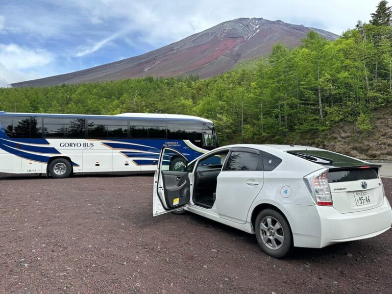 Mount Fuji Hakone with English-speaking Guide - Who Should Consider This Tour?