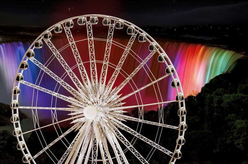 Niagara Falls, Canada: Clifton Hill 6 Attraction Fun Pass - The Sum Up: Who Will Love This Experience?