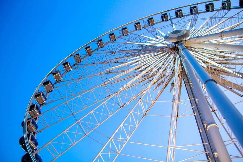 Niagara Falls, Canada: Niagara SkyWheel Ticket - Key Points