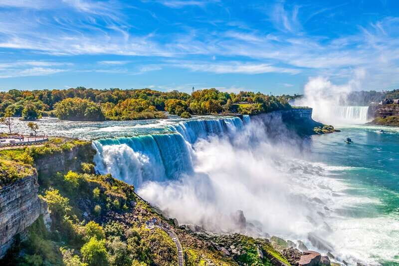 Niagara Falls: Canadian and American Deluxe Day Tour - An Overview of the Tour Experience